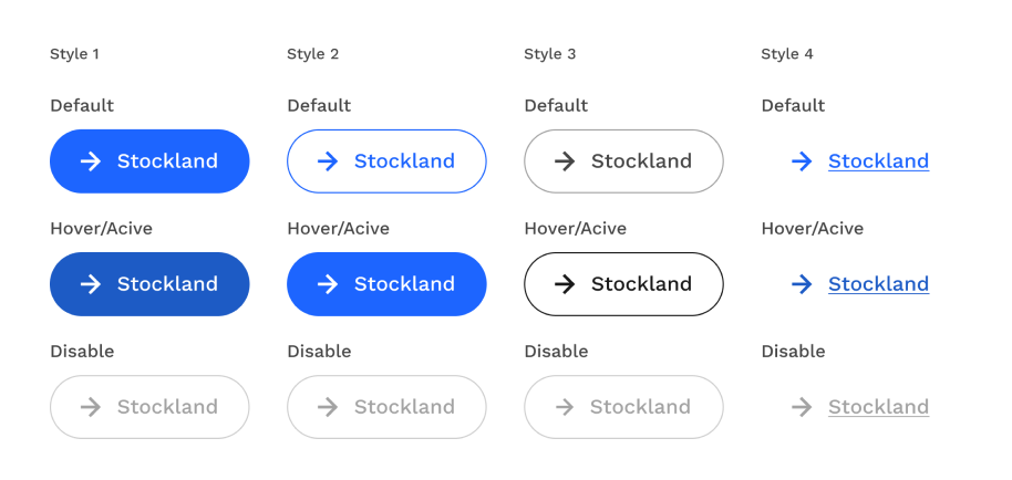 Showcase of button styles